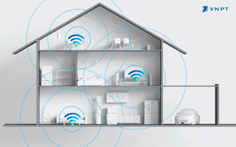 Internet tốc độ cao cho tòa nhà